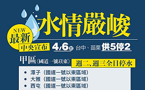 經濟部分區供水表漏列南屯、神岡 中市府另製正確新圖