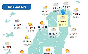 輻射冷卻清晨新竹 花蓮低溫11.6°C 全台天晴東偶雨