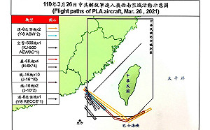美台簽備忘錄共機頻擾台 美國務院籲北京停止施壓