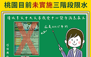 網傳「4/8開始實施三階段限水」為2015年舊訊息  謠言澄清:桃園未分區供水
