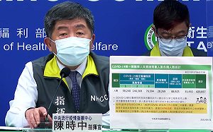 武漢肺炎》AZ疫苗擴大接種！4/6起開放所有醫事人員施打