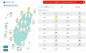晴到多雲清晨較涼 東部 中南部山區零星降雨