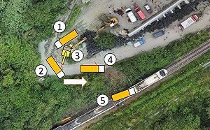 太魯閣號出軌》還原事故現場！運安會曝關鍵：當時工地有多輛怪手
