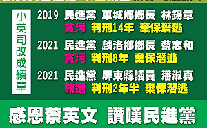 為何XX萬就可交保? 秀小英司改「成績單」他 : 感恩蔡英文 讚嘆民進黨!