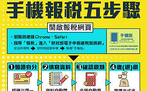 5月報稅新亮點 行動門號認證、手機也可完稅