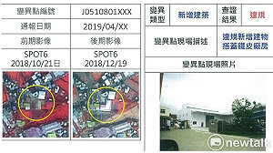 高科技天眼護國土 台南110年變異點監測系統通報案件增多