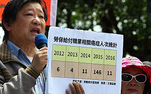 立院審職災保險法 工傷協會籲提高職災保險費率