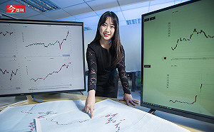 白袍老師不滿意作品「當場燒掉」 讓小資女從破產邊緣賺進數千萬身家