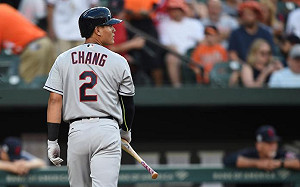 MLB／張育成被三振　白襪倫登無安打比賽達成