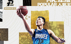 P聯盟／職籃元年人氣王　富邦勇士「野獸」林志傑拿下