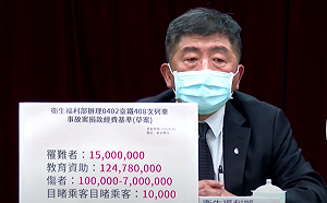 太魯閣號事故捐款分配！陳時中：49位罹難者家屬各發1,500萬元