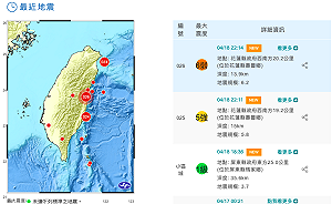 快訊》地牛翻身！花連3分鐘連兩震　最大震度6級全台有感
