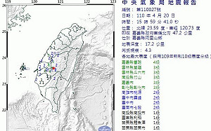 快訊》又搖了！15：59阿里山規模4.3地震 最大震度4級