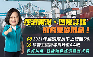 台灣強強滾!  蔡英文:今年經濟成長率有望達5%