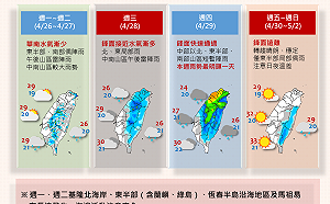 中南部山區喜降甘霖！雨神來了？氣象局潑冷水：解旱還有距離