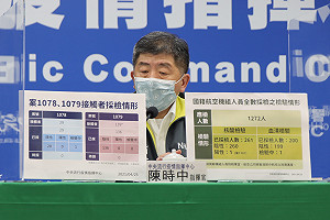 部桃群聚案翻版？ 陳時中指出華航機師案3不同處⋯