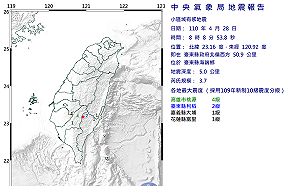 台東海端連6震！氣象局：3天內將有規模3以上餘震