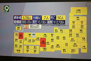 劉黎兒觀點》先喊者得天下!  醫療崩潰 菅義偉、小池百合子誰會先喊停辦東奧？