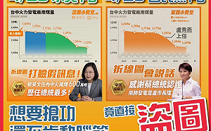 中火減媒盧秀燕攬功？蔡其昌痛批國民黨：減煤計畫2016年就公布