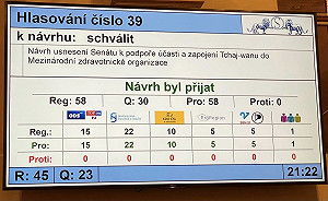 挺台入WHA！捷克參院壓倒性通過決議 外交部表示感謝
