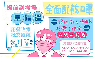 統測登場防疫不鬆懈 不開放陪考、全程戴口罩