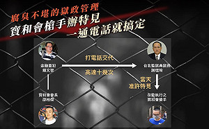 法務部宣誓打擊黑幫 黃國昌「點名」蔡清祥:北監特見弊案「算是向黑道宣戰嗎?」