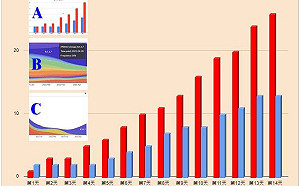 面對超強英國變種  醫師：敢不敢封城？