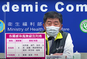 武漢肺炎》寮國、不丹本土疫情加劇!即日起調整感染風險級別