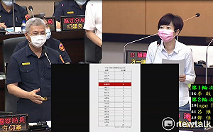 槍擊案發生數全國第一 南市多名議員同聲要求市警局拿出魄力