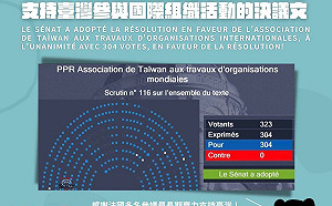 讀者投書》法國參院無異議挺台 中國推了一大把