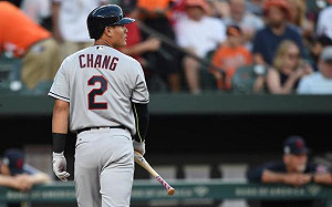 MLB/張育成2打數又槓龜 打擊率下探1成40