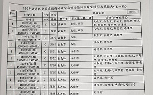 興達電廠停機  嘉義縣、市下午三時起分區輪流停電