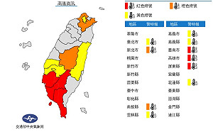 10縣市飆高溫逾36度 會考考生多喝水防中暑