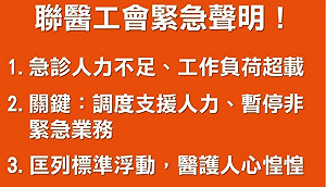 北市聯醫工會聲明:非緊急別去急診