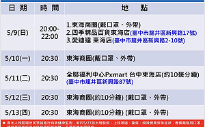 案1346足跡公布 「東海商圈」列入暫停營業範圍