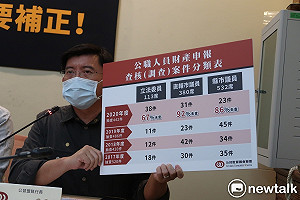 公督盟挺不在籍投票 國際已有115個國家實施