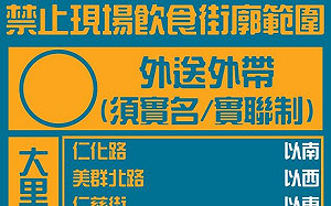 台中確診本土個案在大里  住家周邊街廓飲食業禁止內用