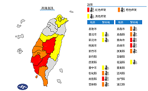 火烤台灣12縣市高溫拉警報 南投3縣市紅吱吱