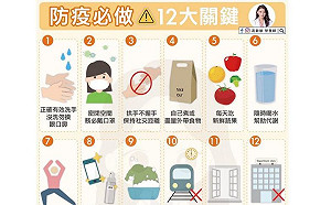 疫情延燒！營養師列12項必做防疫