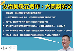 疫情惡化又缺水電 孫大千：就職5周年蔡英文應向人民解釋