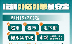 快訊》柯文哲：北市市場、夜市等飲食攤 一律外帶外送