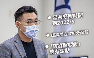 紓困條例逕付二讀 國民黨：提高地方政府分配額、防疫照顧假應有津貼