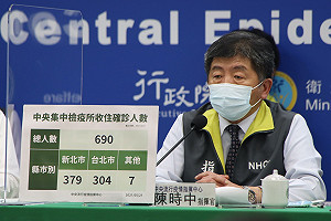 武漢肺炎》 連七天破百例確診！指揮中心：目前重症者44人