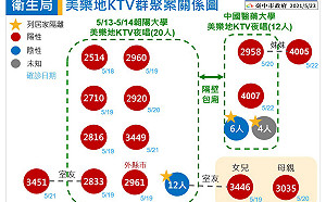 談小編誤植回文 盧秀燕：已要求「校正回歸」對陳時中說「歹勢」