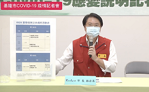 基隆小吃店員工確診感染源不明 林右昌：組專案小組 匡列週邊人員疫調