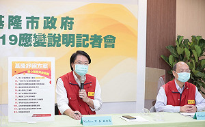 共度難關！基隆推12項紓困方案 1億元中小企業防疫喘息貸款