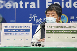 武漢肺炎》全台1,577確診者入住集檢所！10%後送住院