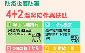 防疫也要防毒！高市毒防局推4 ＋2溫馨陪伴與扶助