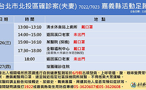 武漢肺炎》嘉縣公布2名北部確診案例足跡  全聯又中標