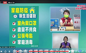 台中今確診33例 家族群聚明顯增加 4大群聚已達32例確診